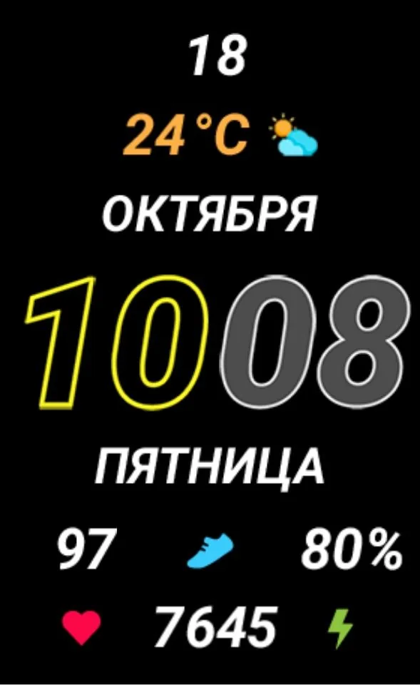 Циферблат ST51RU
