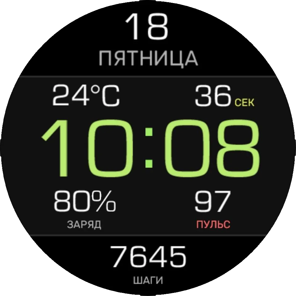 Циферблат Practical watch Rus