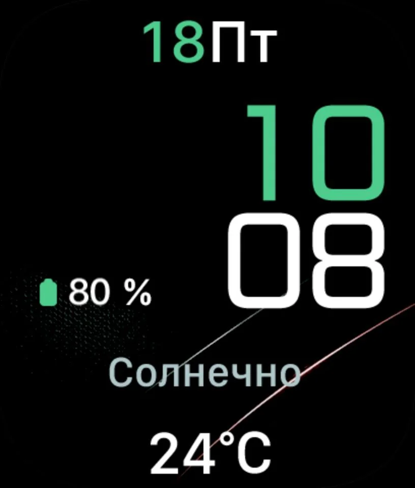 Циферблат IV24RU CORE